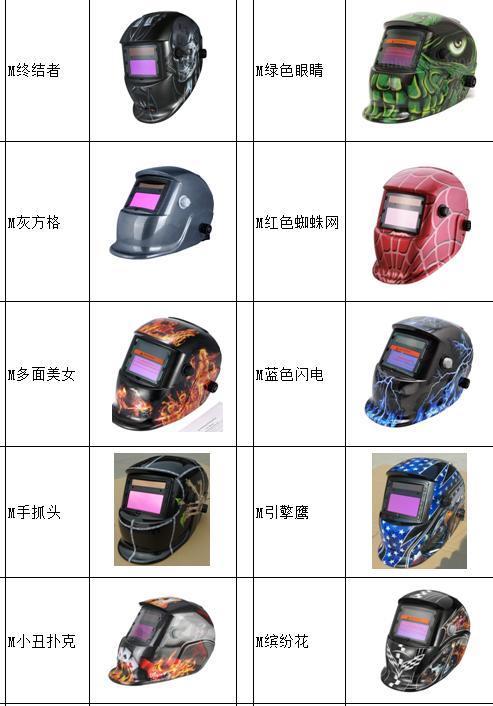 電気技師によって印刷される太陽防護マスクの溶接のヘルメット
