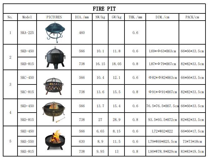 携帯用屋外の暖房のストーブのバーベキューのための簡単な木炭ストーブ