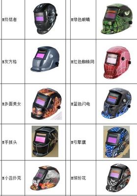 電気技師によって印刷される太陽防護マスクの溶接のヘルメット