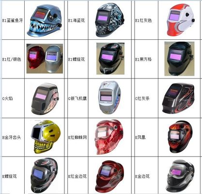 電気技師によって印刷される太陽防護マスクの溶接のヘルメット